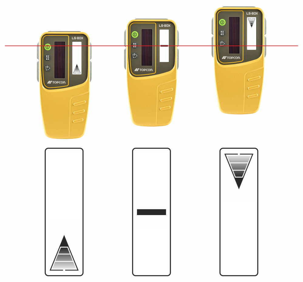 Senzor Laser Topcon LS 80X - Descriere