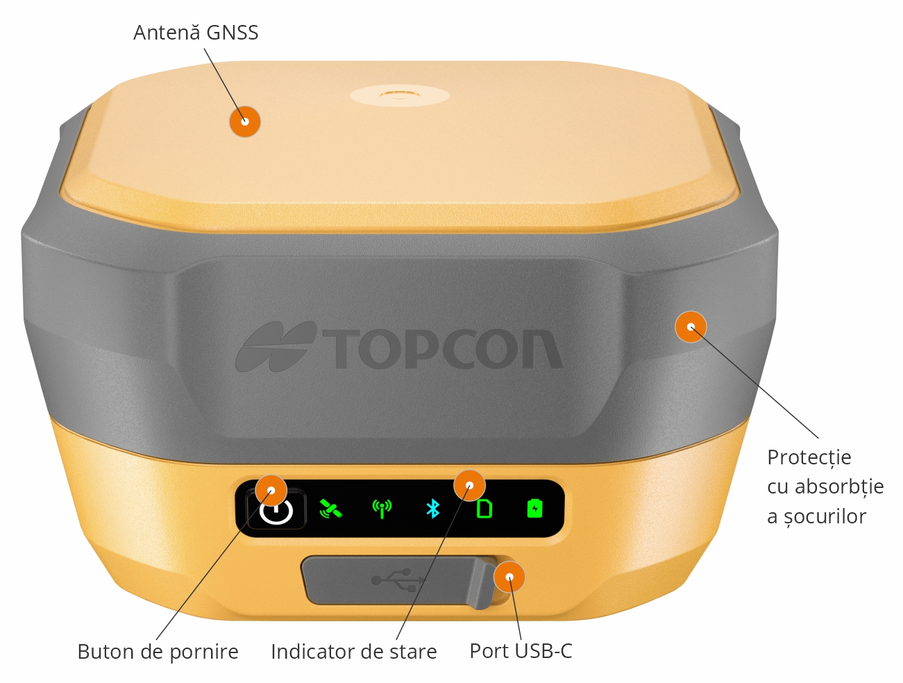 Topcon HiPer XR - Descriere 2