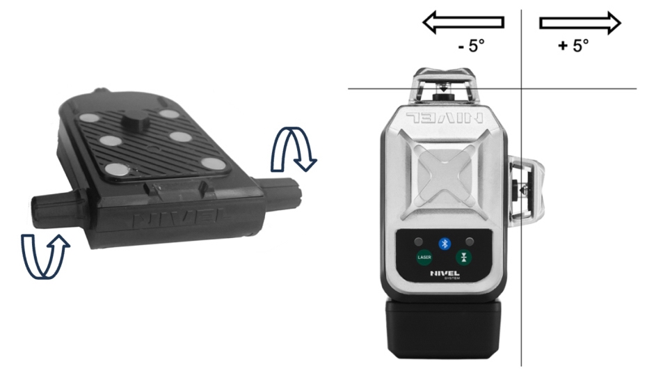 Adaptor de centrare CLx3B
