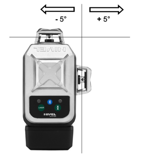 Adaptor de centrare motorizat CLx3B