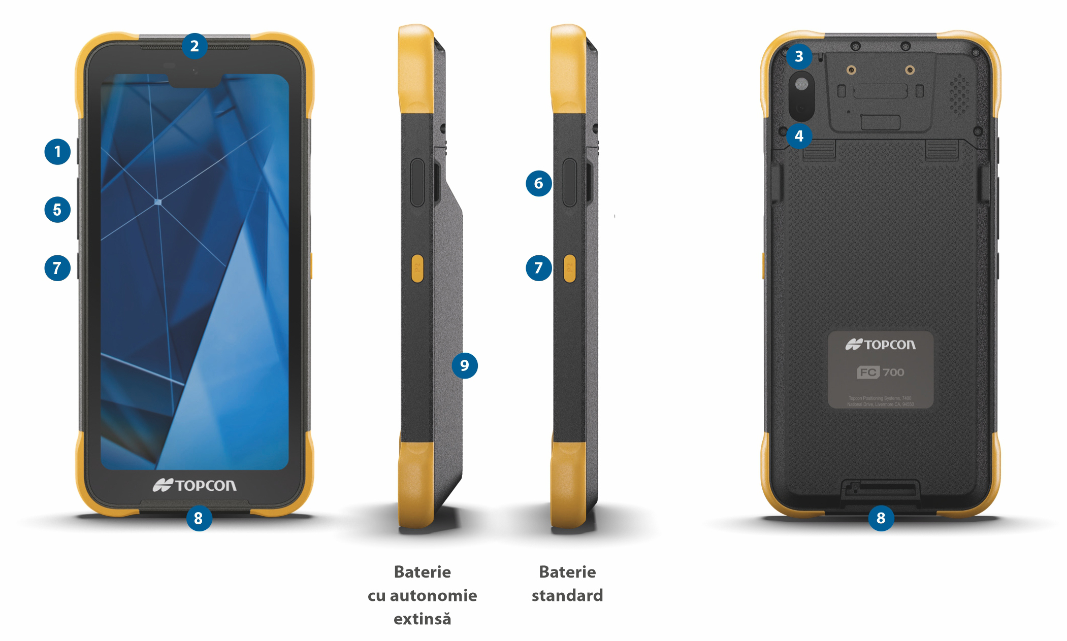 Topcon FC-700 - Descriere