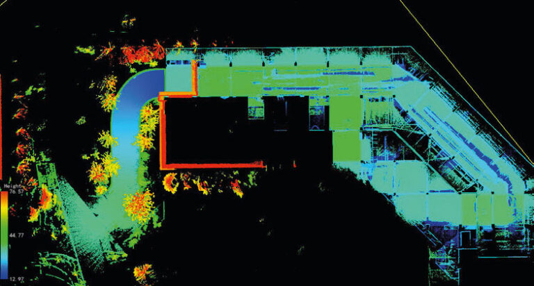 TOPCON CR-S1 & CR-S2 — Captură sigură a datelor